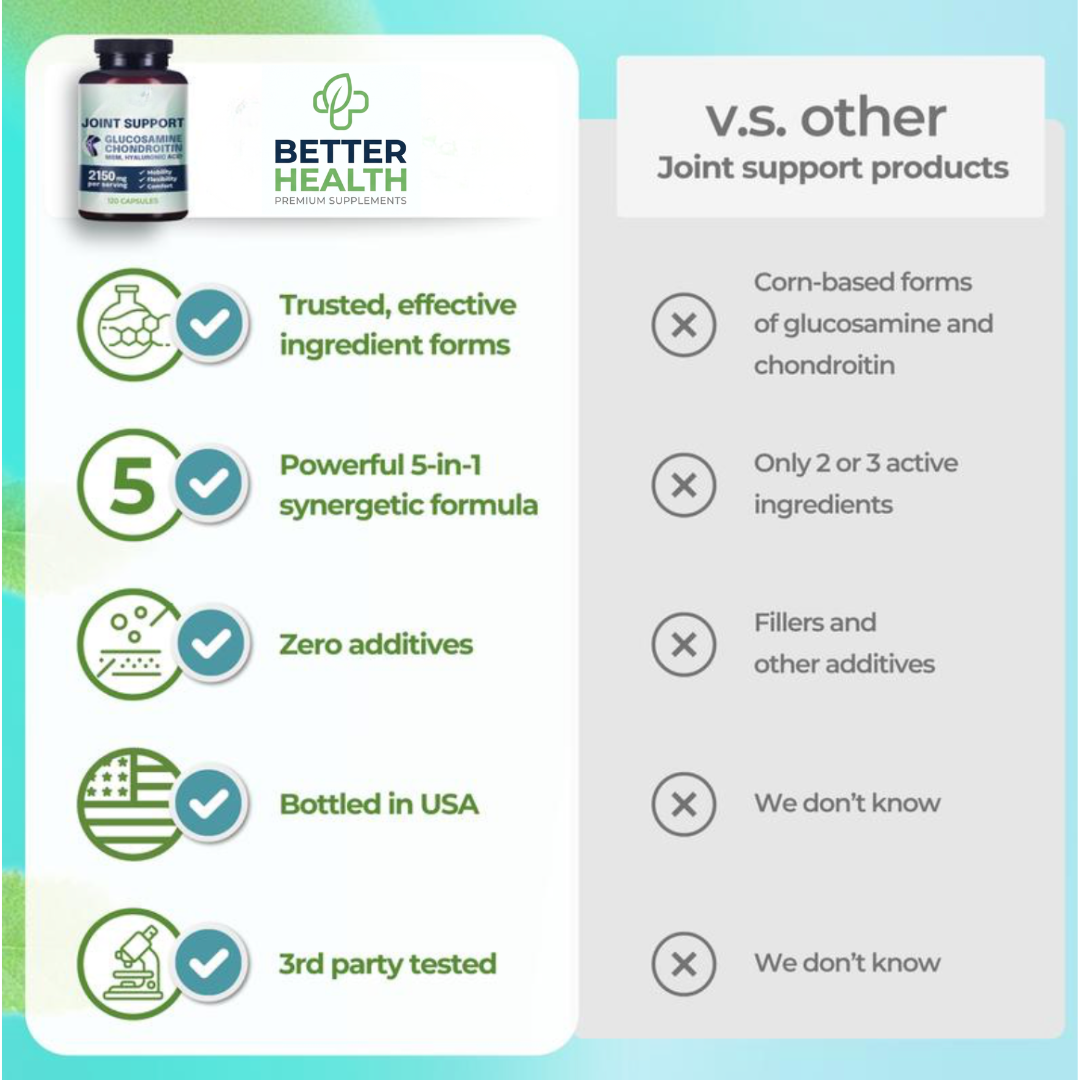 Advanced Joint Support Formula