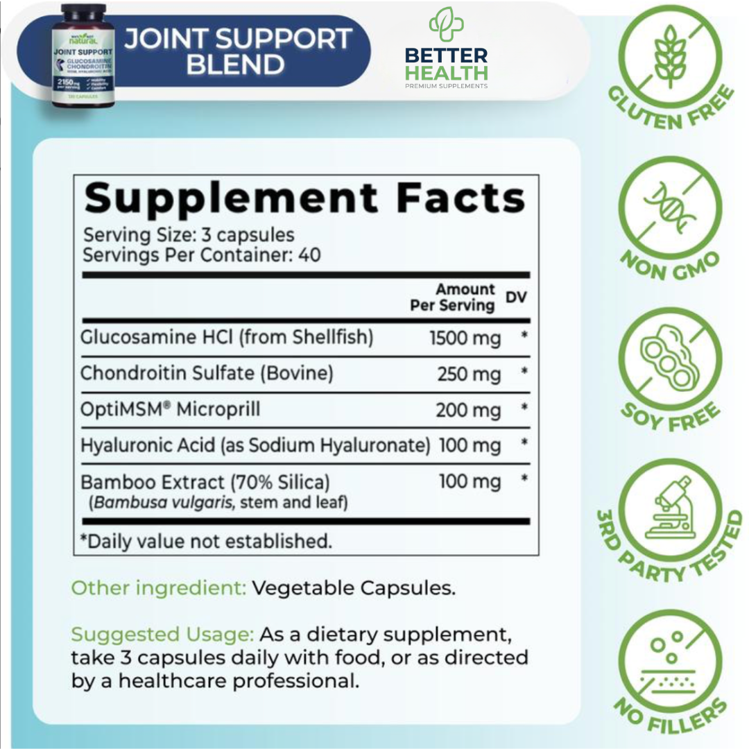Advanced Joint Support Formula
