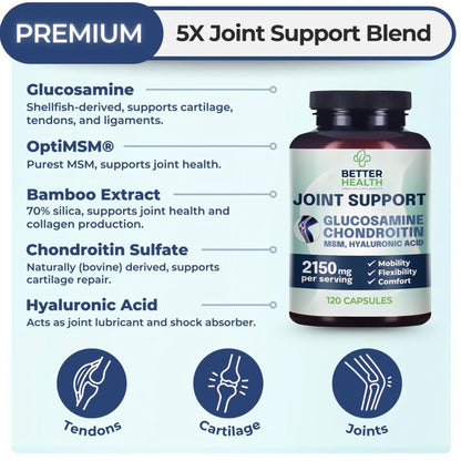 Advanced Joint Support Formula